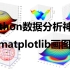 python数据分析基础之神器matplotlib绘图系列(一)