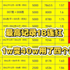 最高记录18连红，今日足球比赛推荐（2.20）战绩真实可查，1w变40w用了四个月