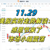 11月29日，美股实时走势解读： 感恩节来了 市场小幅震荡！！ #美股推荐 #英伟达股票 #特斯拉股票 #美股投资