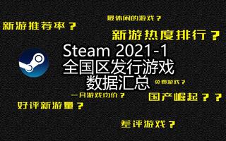 【蒸汽数屋】国产游戏崛起月?1月Steam发行游戏详细数据汇总排行（2021-1）[2020评测][视频]