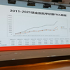 超声引导下甲状腺结节细针穿刺细胞学检查实践指南