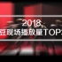 【排名】2018 | 爱豆现场播放量TOP30 // 毫无疑问 继续屠榜的某几家...