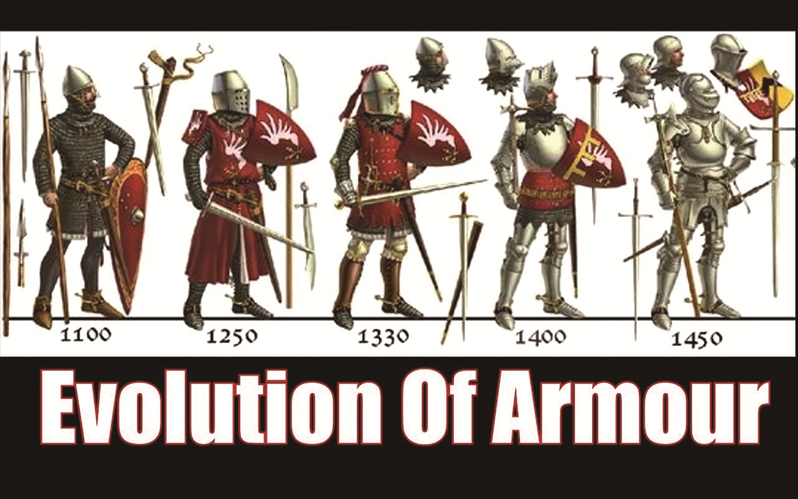 骑士盔甲的演变(1066 - 1485)