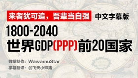 1800到2040gdp_你敢信 1800年清朝GDP ppp 是第二名到第五名的总和 外国人做1800年至2040年世