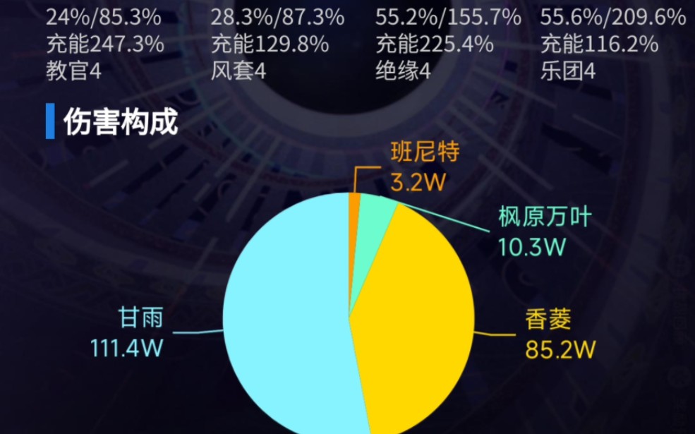 万甘国际(不是单机游戏热门视频