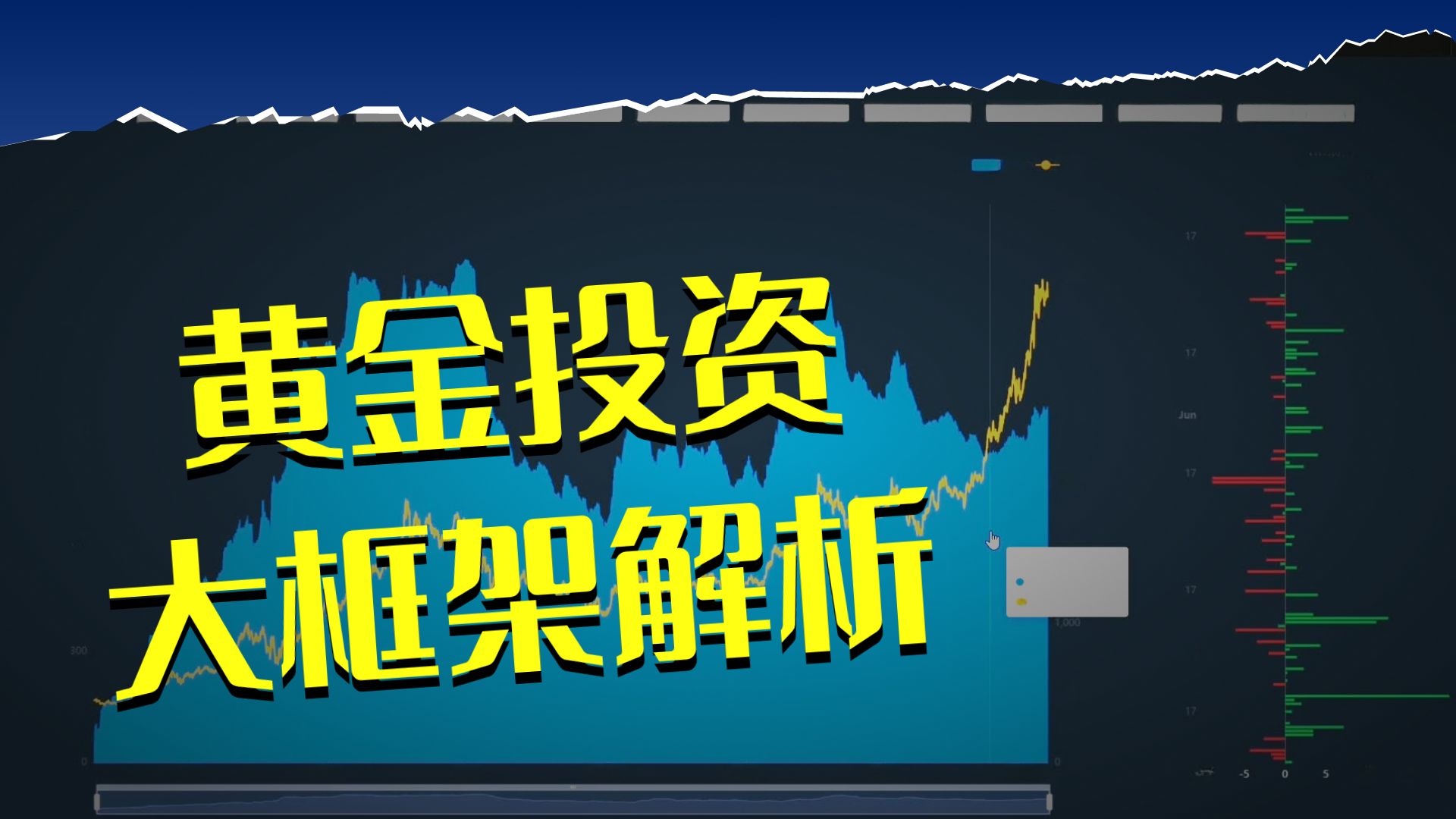 黄金大框架模型详解