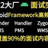 2022大厂面试突击：Android Framework高频面试题42节精讲（Binder，Handler，Zyote，