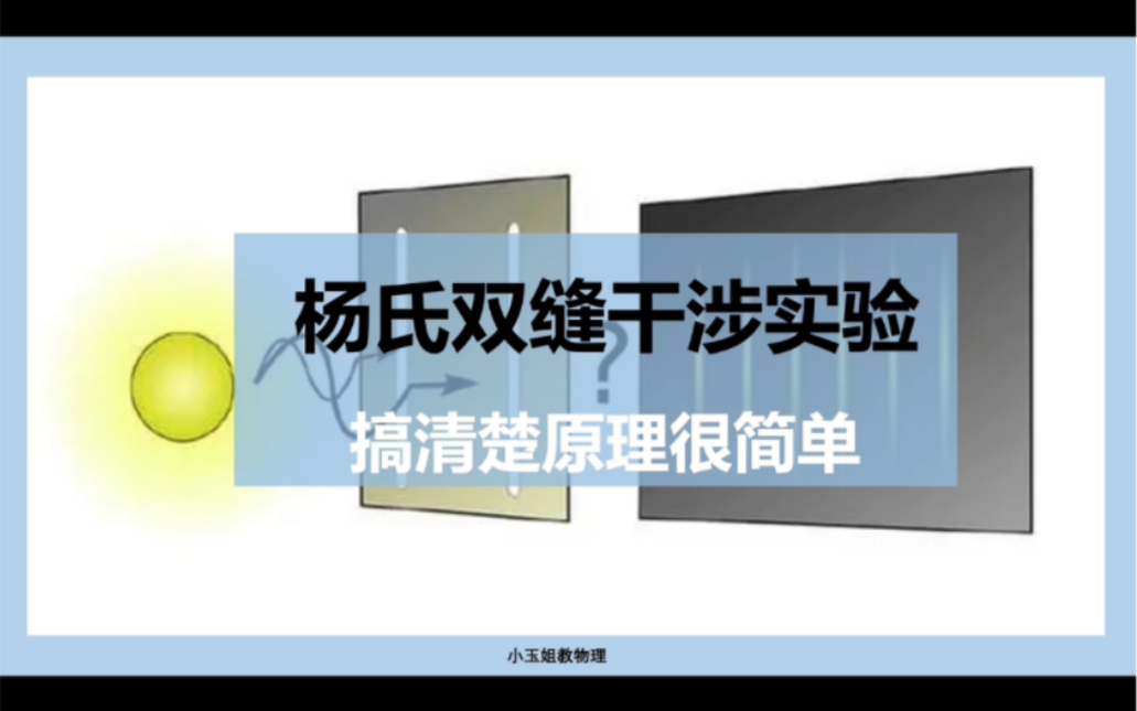 杨氏双缝干涉实验原理哔哩哔哩bilibili