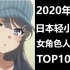 【2020年】日本轻小说女性角色人气榜TOP10