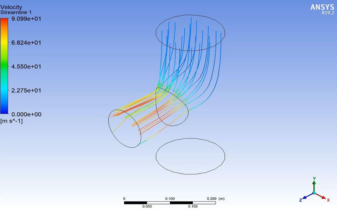 【ansys Fluent】6分钟搞定流体力学分析 附模型 蔡甸热干面 Ansys 哔哩哔哩视频