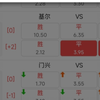 2.22号晚场分享2串1，德甲 基尔VS 勒沃库森，美因茨VS圣保利