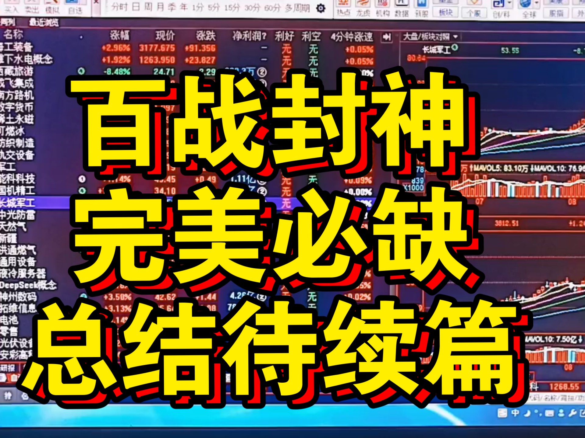 二版战法合集第4波，共同待续，，