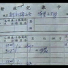 小儿体格测量方法
