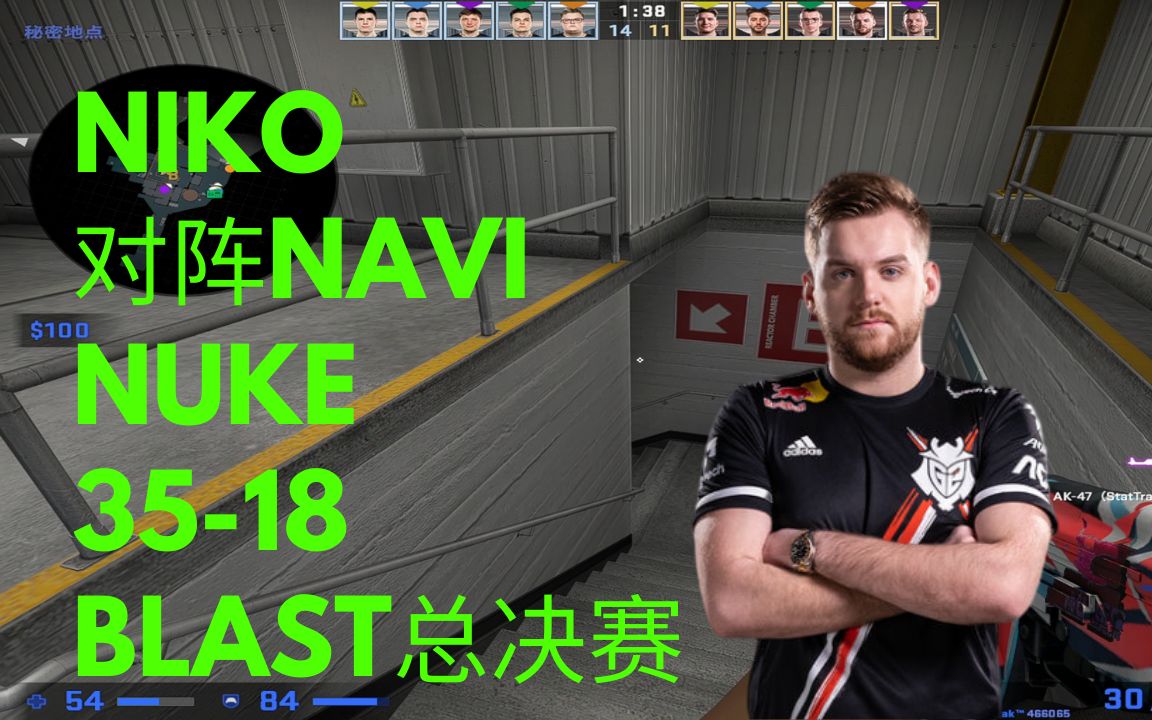 Rating Csgo Povg Niko Navi Nuke Blast