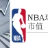 NBA球队市值 (2003-2020)