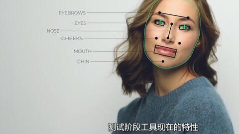 换脸技术可怕,换脸技术
