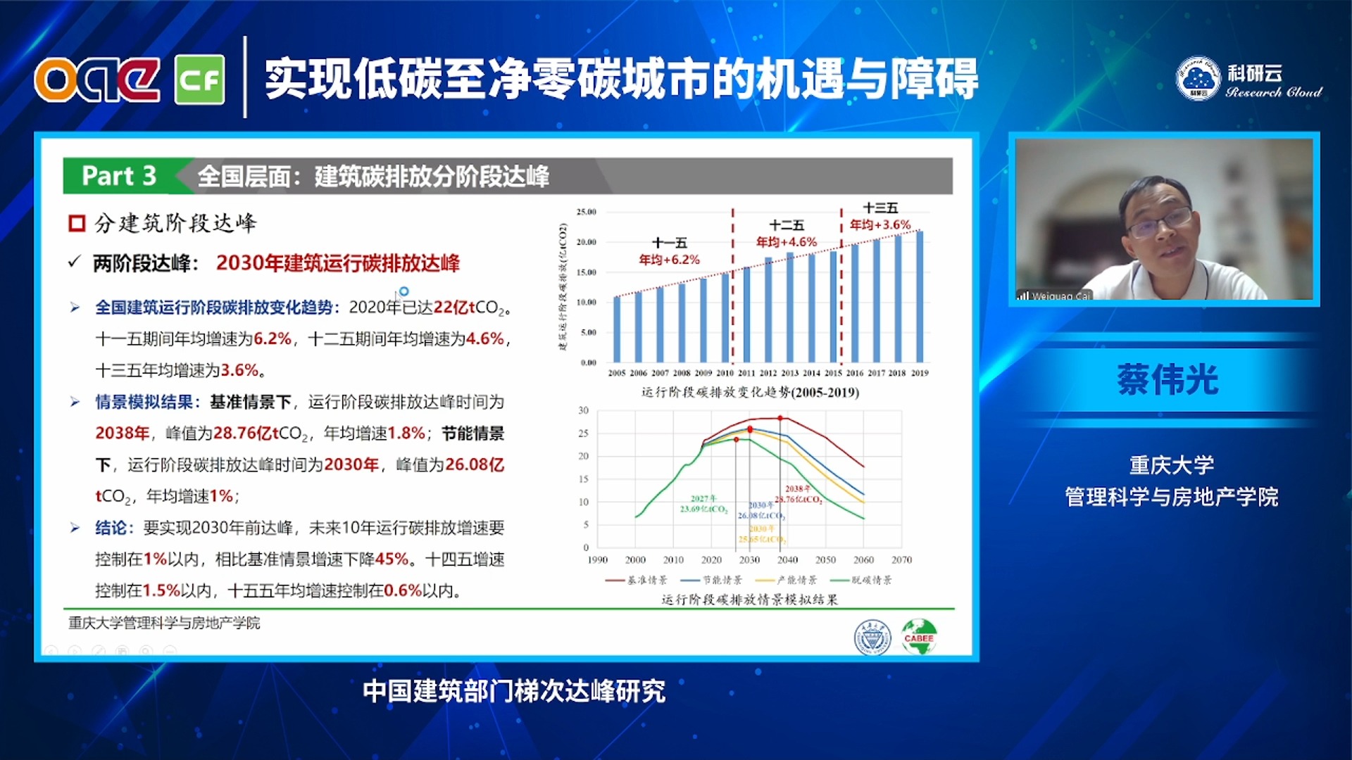 20240723重庆大学蔡伟光中国建筑部门梯次达峰研究哔哩哔哩bilibili