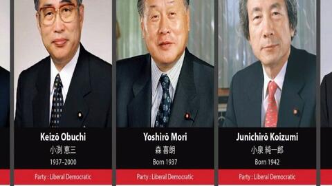 日本的首相与天皇有什么区别 723ec74f25a776385c495b2f226e47611e58355c.jpg@480w_270h_1c