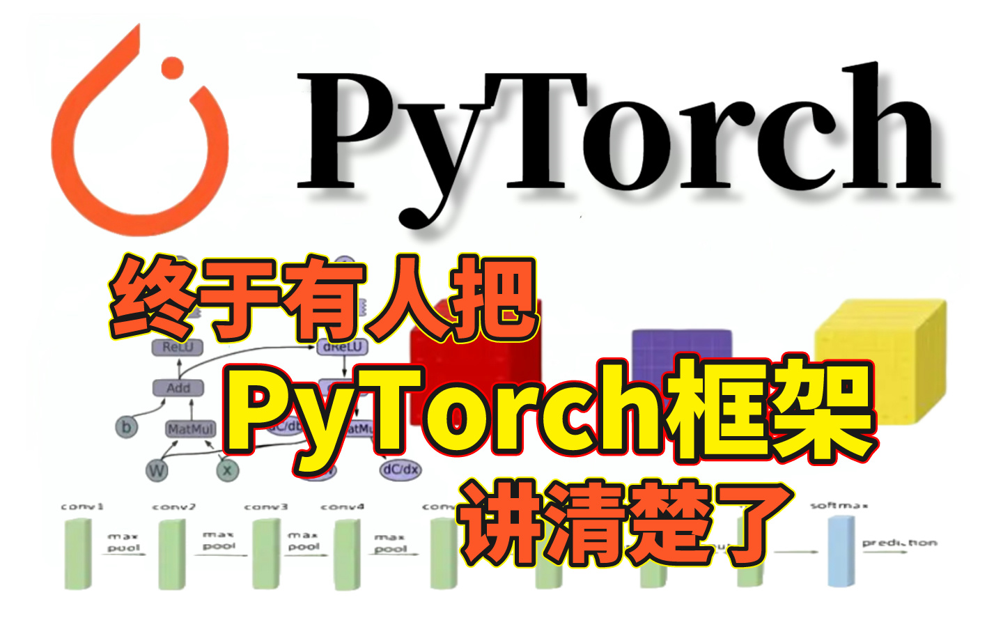PyTorch就得这么学！终于有人把pytorch框架讲清楚了，草履虫都能看懂，12小时带你从入门到进阶-人工智能|深度学习|pytorch