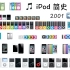 【Apple】iPod 简史 - 5分钟了解 iPod 发展史