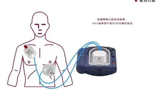 飞利浦除颤器AED介绍及使用方法