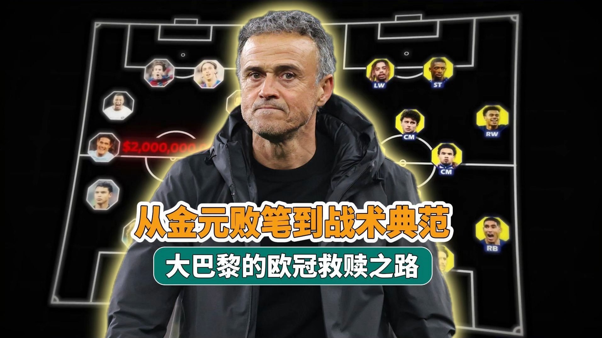 从金元败笔到战术典范：巴黎圣日耳曼的欧冠蜕变