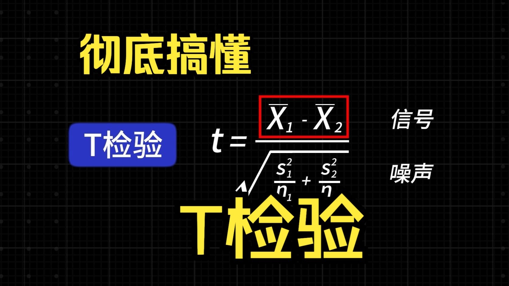 人话统计学概念：T检验