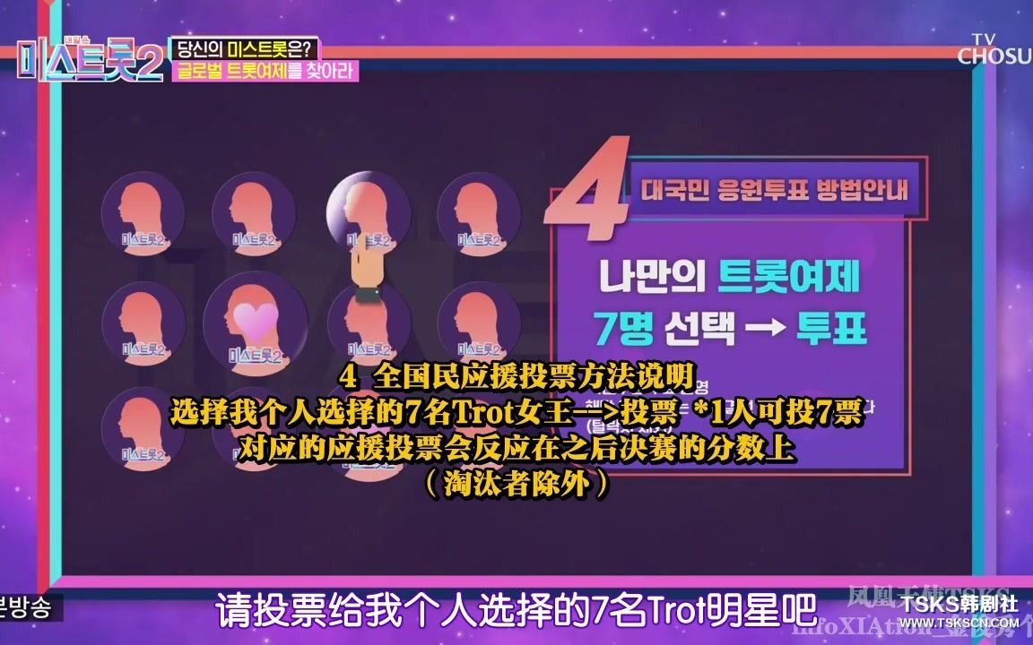 [影音] 210211 TV朝鮮 Miss Trot S2 E09 中字