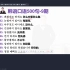 韩语口语500句精讲-9期