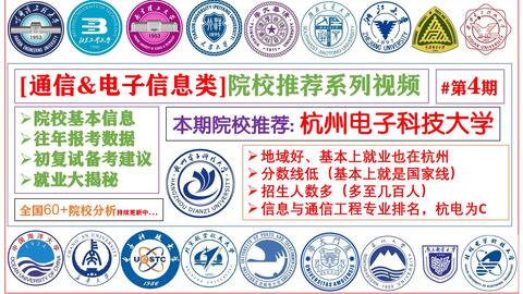 【<em class="keyword">通信电子</em>类<em class="keyword">考研</em>院校分析】杭州<em class="keyword">电子科技大学</em> # 第4期