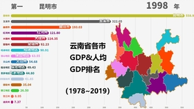 盐城1960gdp_江苏13市买房难度出炉,徐州人辛苦一月,只能买0.53㎡......