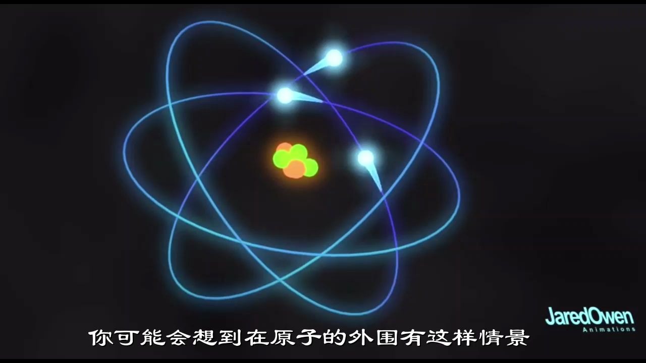原子的真实结构原子模型电子模型