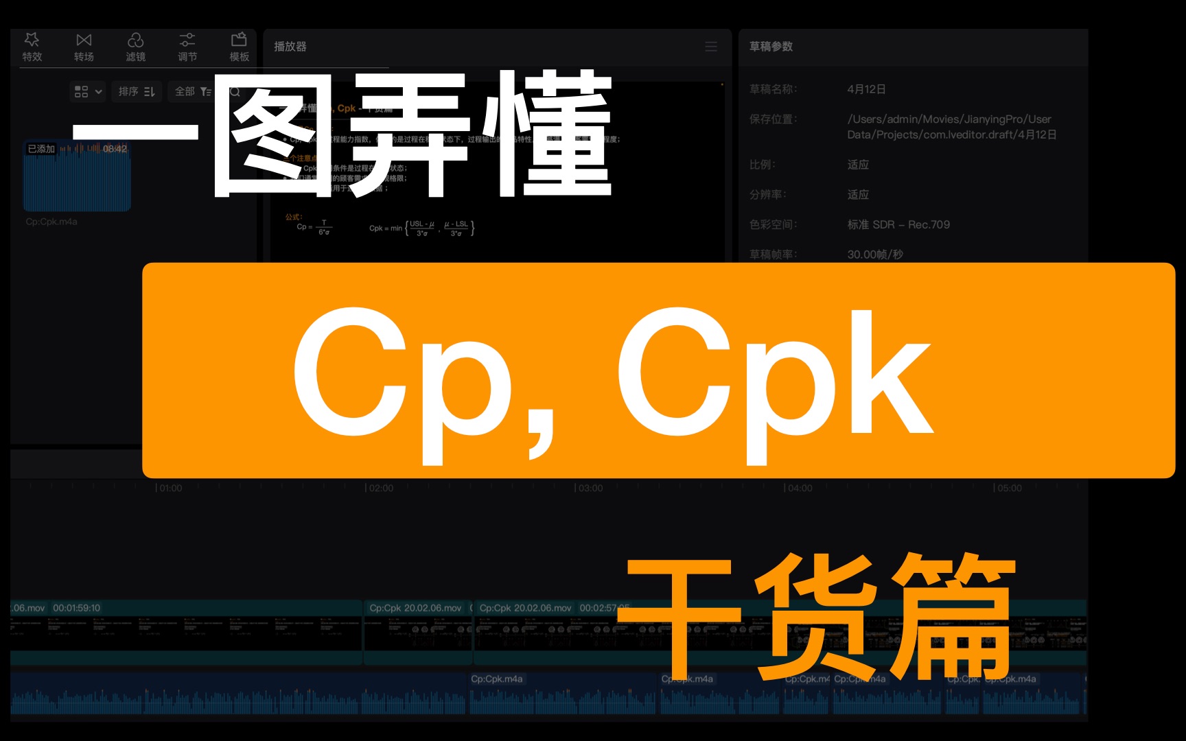 一图弄懂Cp，Cpk