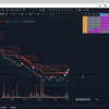 1月27到28日大饼以太和黄金当前行情下的分析,现在到了最危险的时刻，一切都需要谨慎和抵御风险