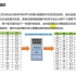 数据挖掘——聚类算法解析