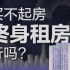 【36氪】租客嫌贵，房东嫌亏，为什么在中国租房“双输”？