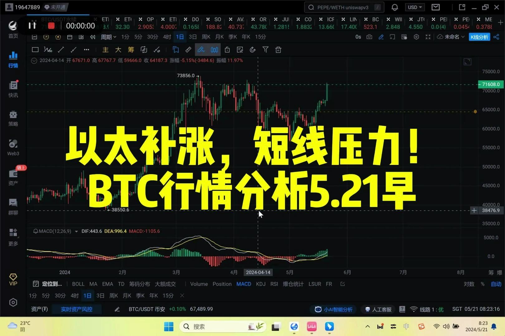 以太终于爆发！大饼和以太都来到了大级别压力位！BTC行情分析5月21日早