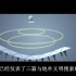 中国天眼FAST9月份搜寻外星人（三体向）