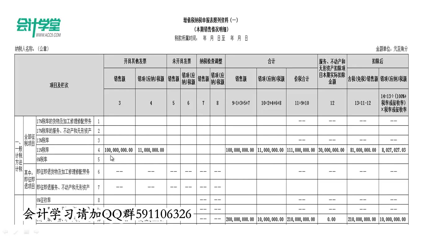 新手会计报税做账教程_会计报税_会计报税实习报告