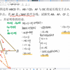 初中数学几何模型之模型3一角平分线与平行线相结合（八