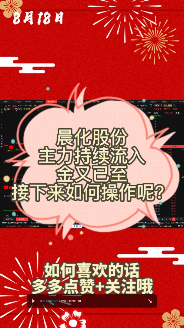 晨化股份主力持续流入金叉已至接下来如何操作呢?哔哩哔哩bilibili