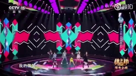 世界音乐排行榜_世界美女排行榜(2)