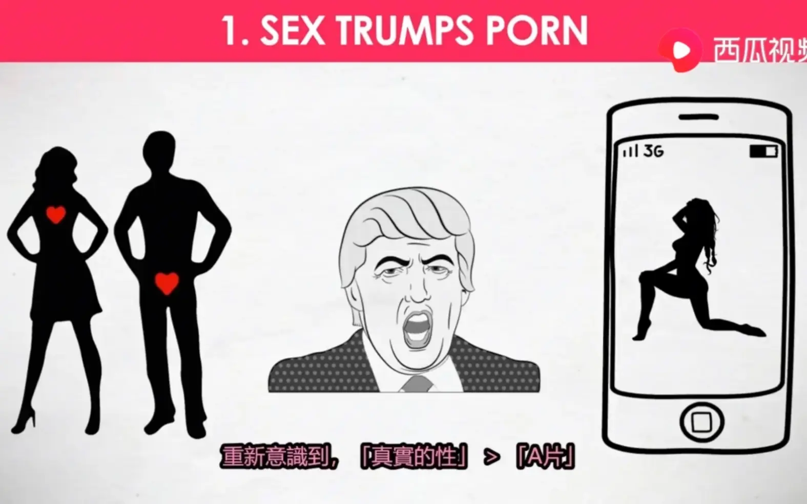 男人戒撸的十大好处——2000例样本统计数据证实