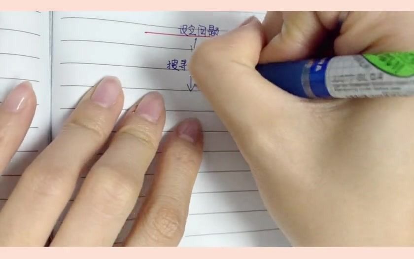 什么是麦肯锡笔记法？