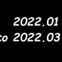 「VLOG·2022」Jan. to Mar.