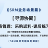【第三期】SRM业务场景篇：寻源协同-价格管理-采购返利-课后练习题&课程录音