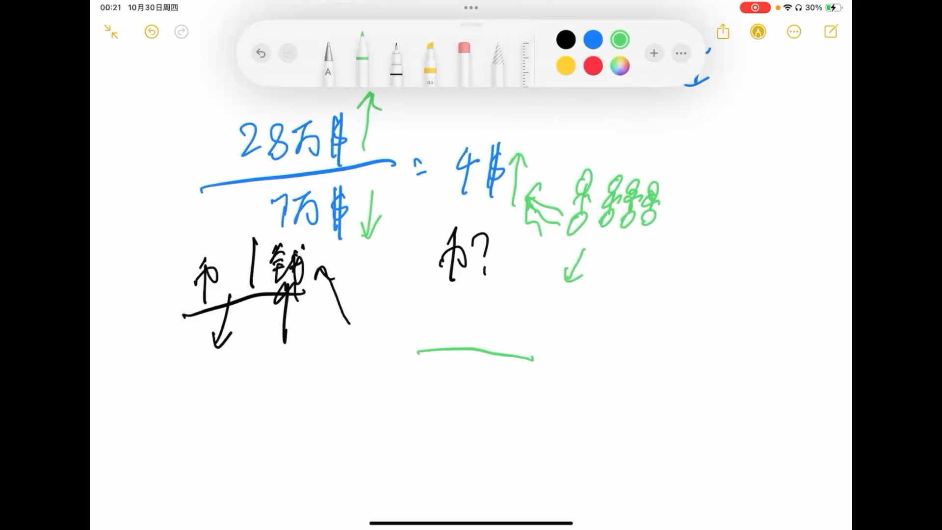 Origin 如何给别人讲好起源