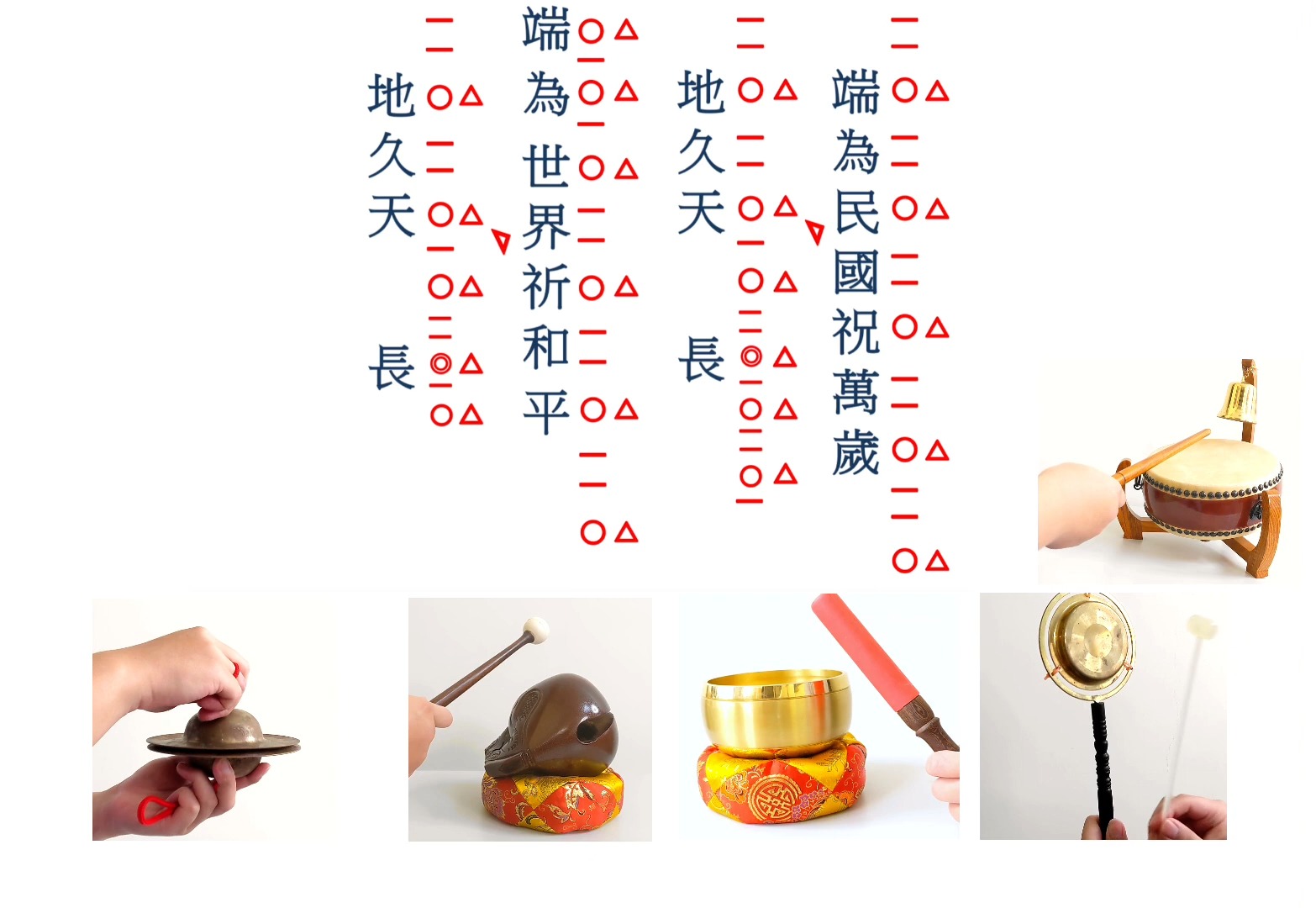 早課教學搶先看～寶鼎讚（農曆每月初一十五早課唱）