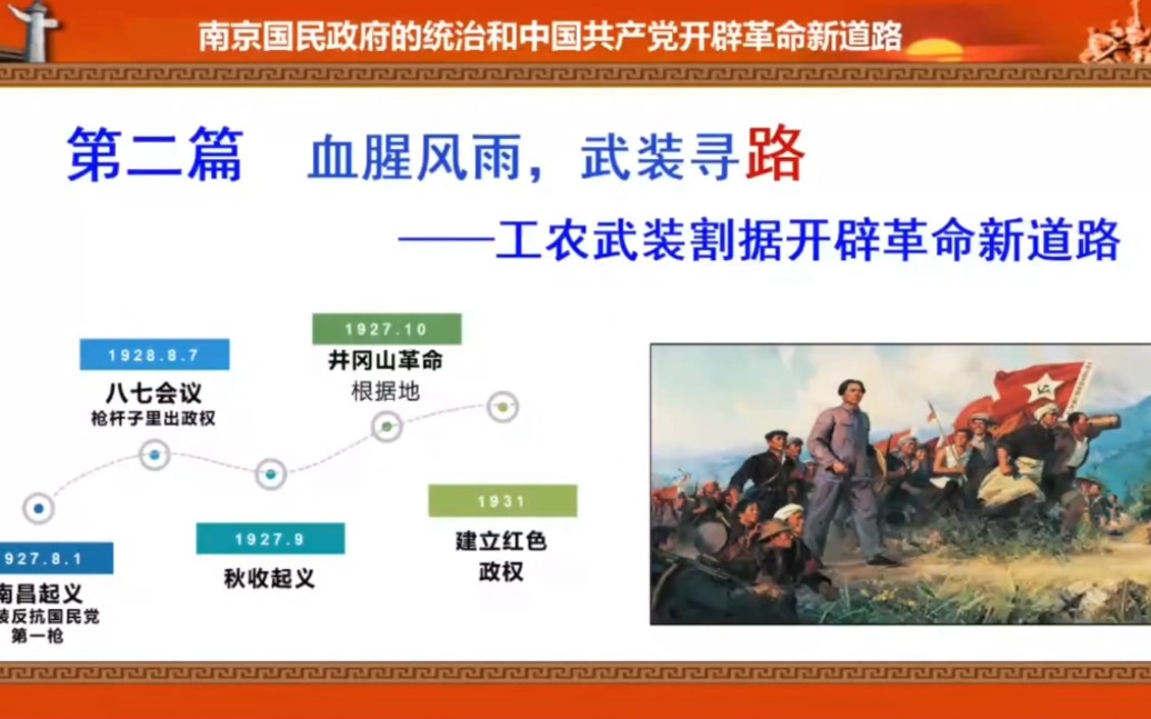 第22课 南京国民政府的统治和中国共产党开辟革命新道路（2）