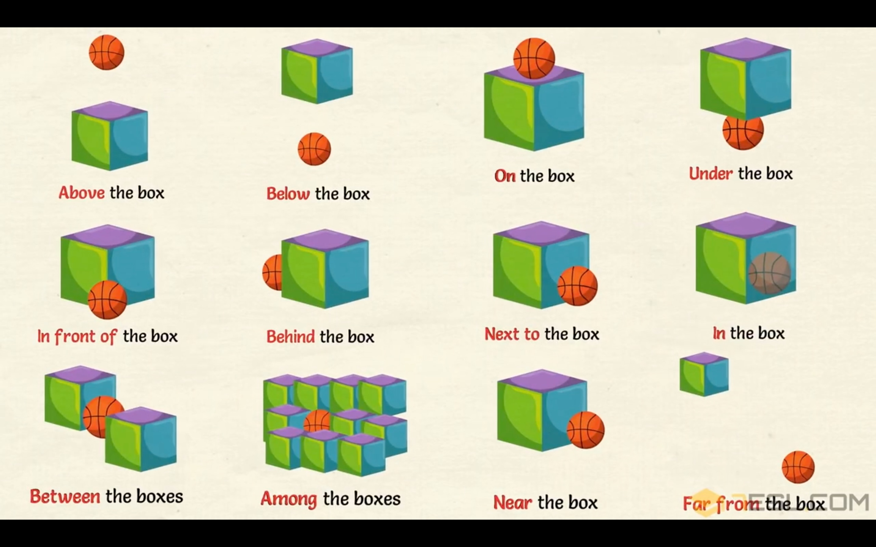 Prepositions_哔哩哔哩_bilibili